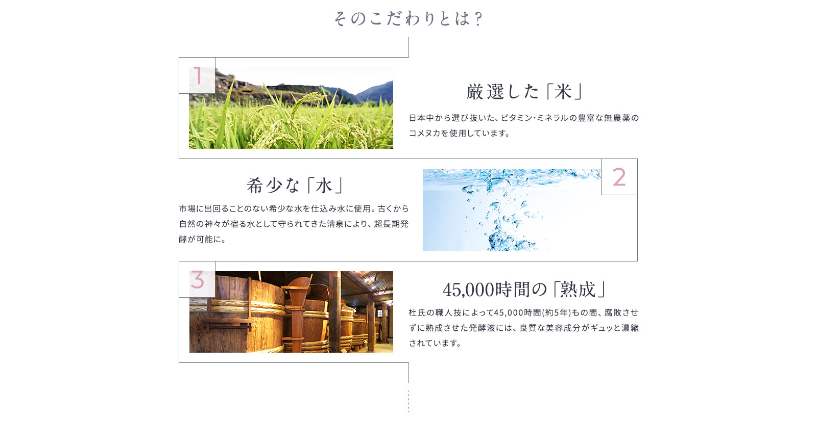 厳選した「米」