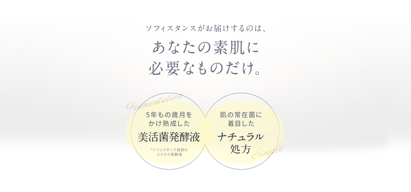 ソフィスタンスがお届けするのは、あなたの素肌に必要なものだけ。
