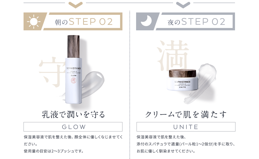 朝のステップ02 夜のステップ02